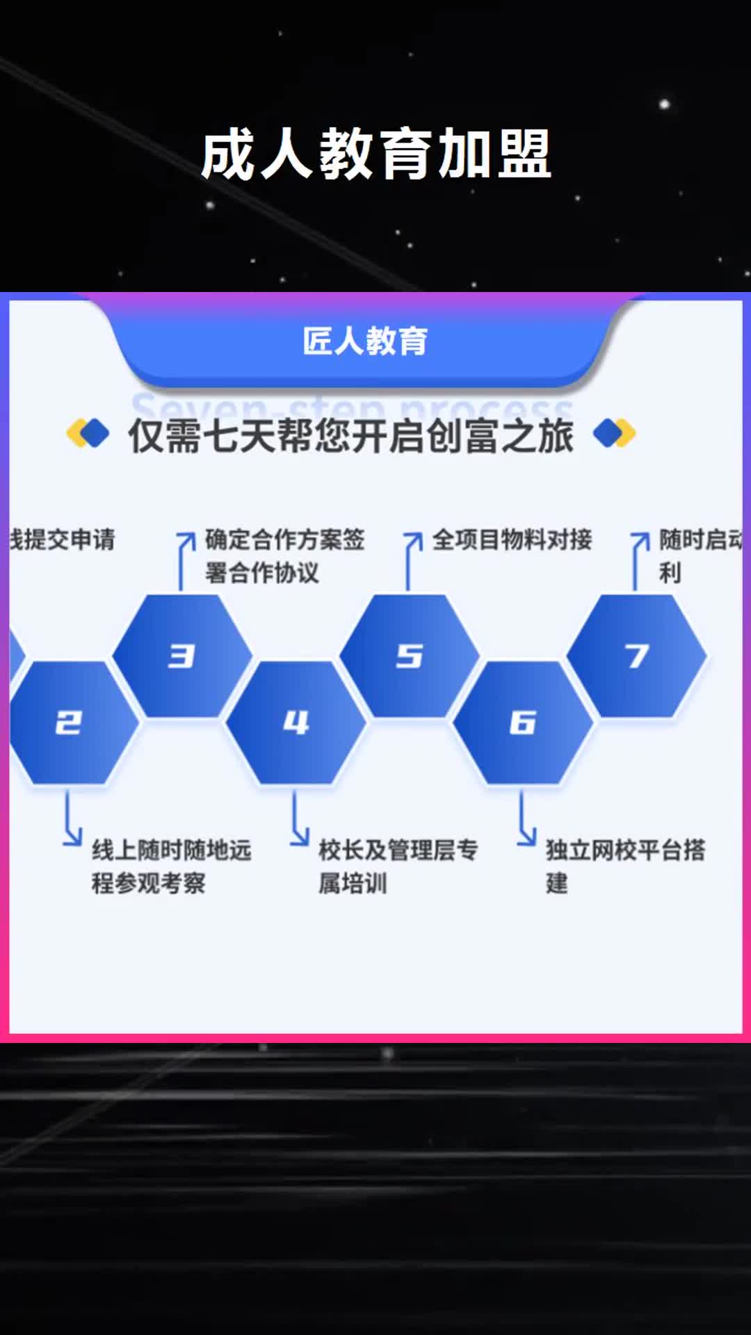 浙江【成人教育加盟】-二级建造师随到随学